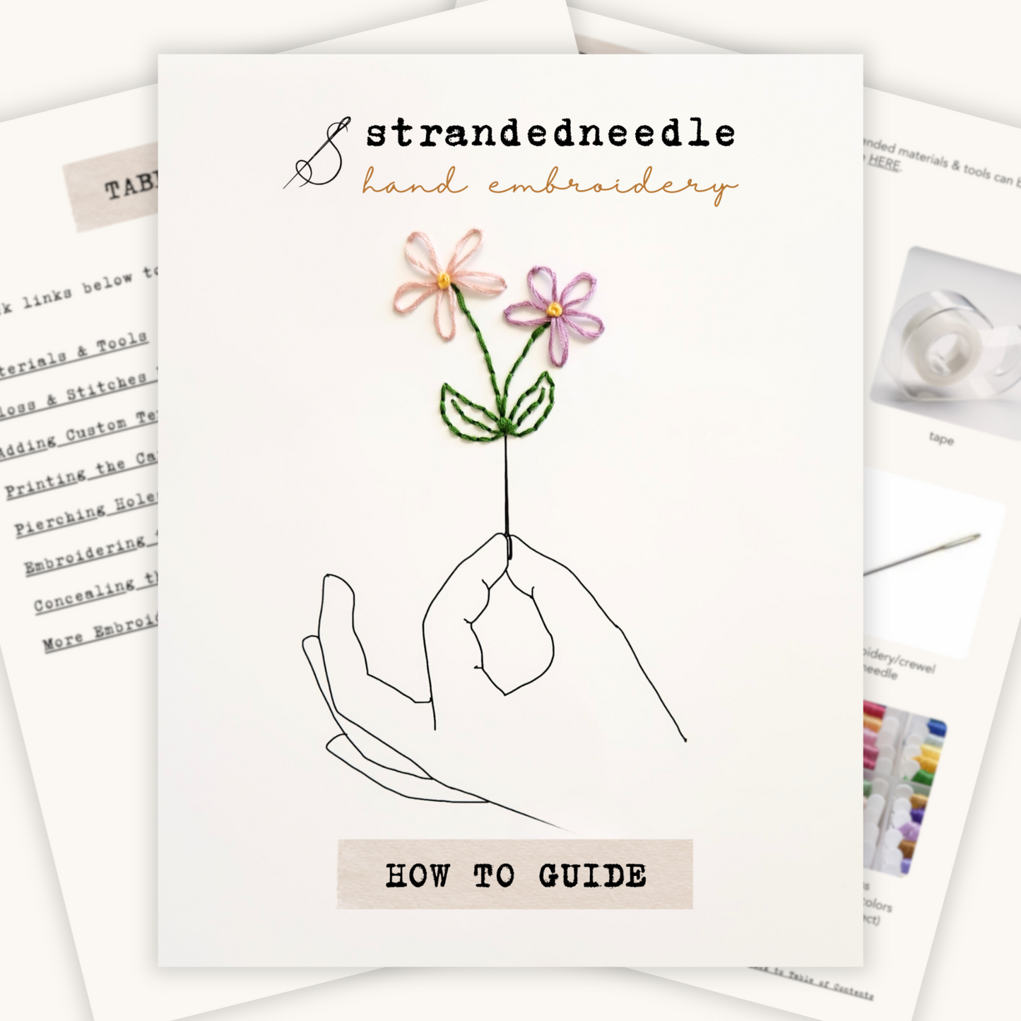 "Flower Field" Custom DIY Template